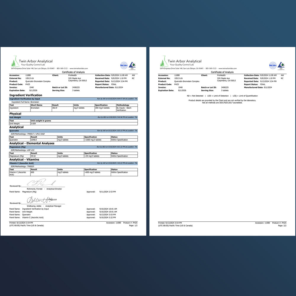 
                  
                    Quercetin / Bromelain Complex Certificate of Analysis
                  
                