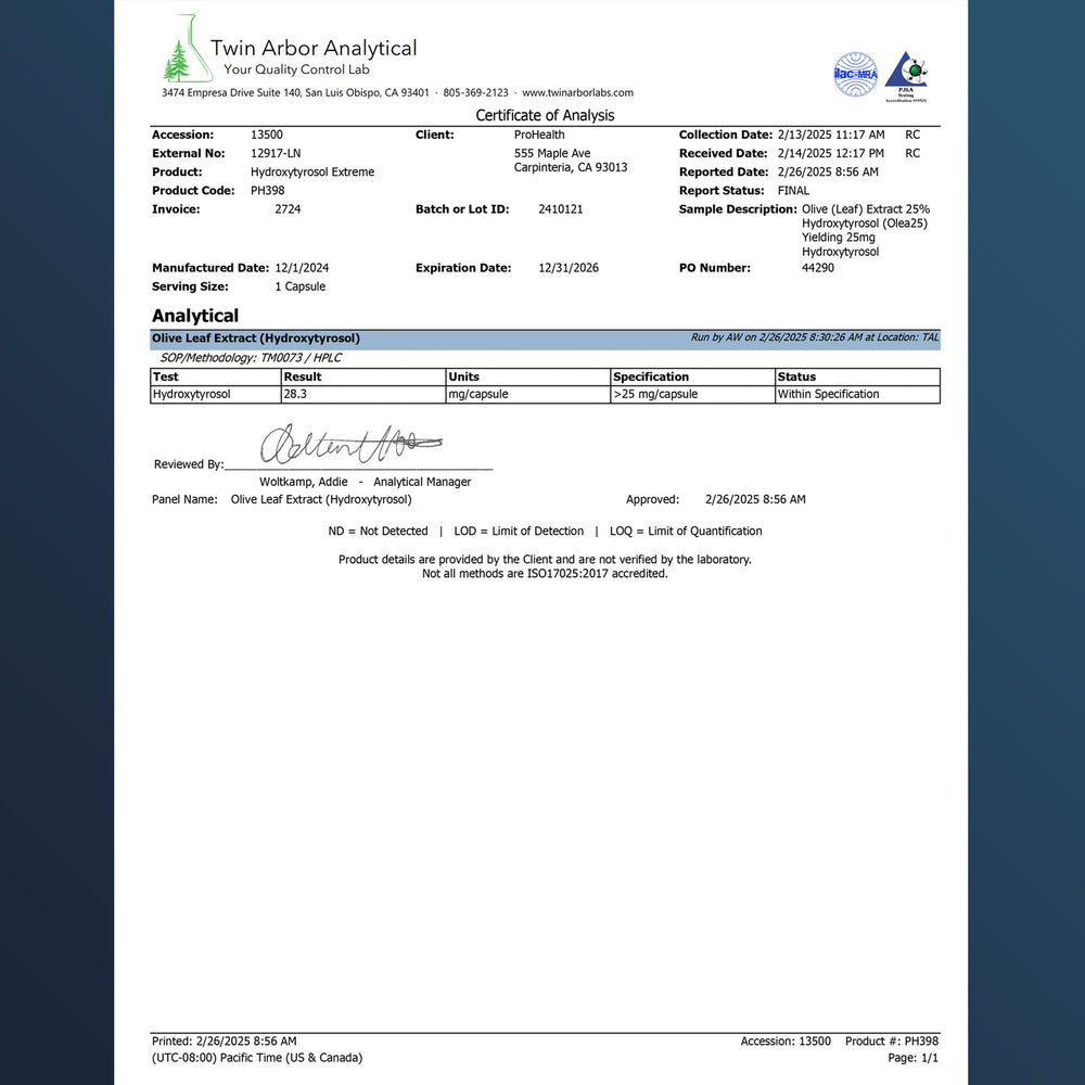 
                  
                    Hydroxytyrosol Extreme Certificate of Analysis
                  
                