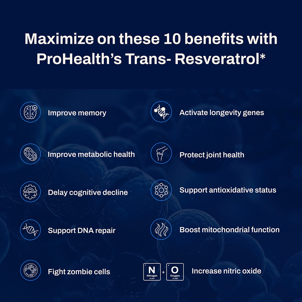 
                  
                    Maximize on these 10 benefits with Trans-Resveratrol
                  
                