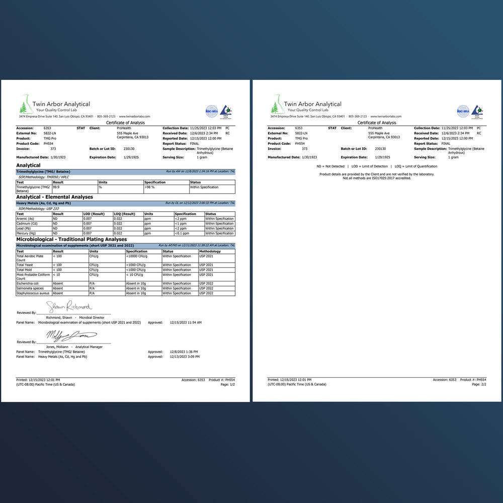 
                  
                    TMG Pro Powder Certificate of Analysis
                  
                