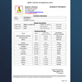 NMN Pro™ Complete Certificate of Analysis