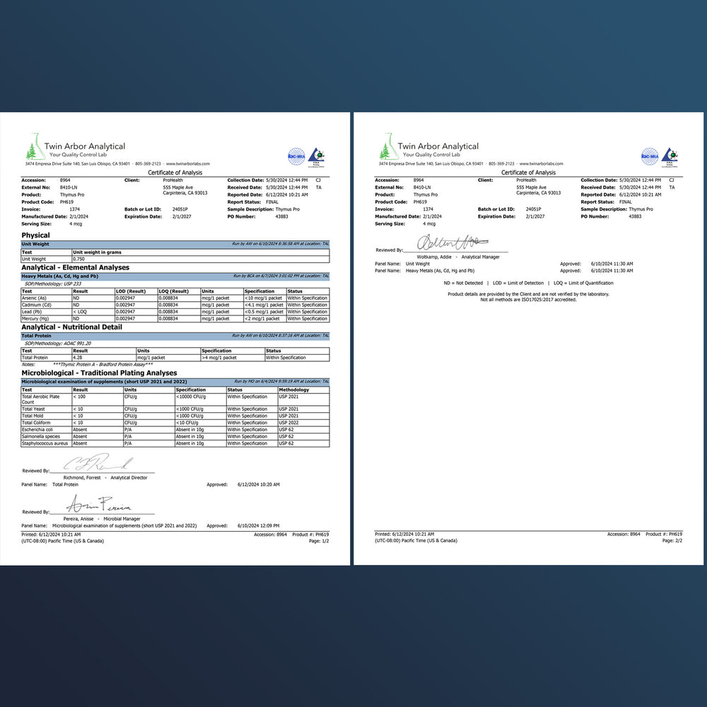 
                  
                    ThymusPro Thymic Protein A Certificate of Analysis
                  
                