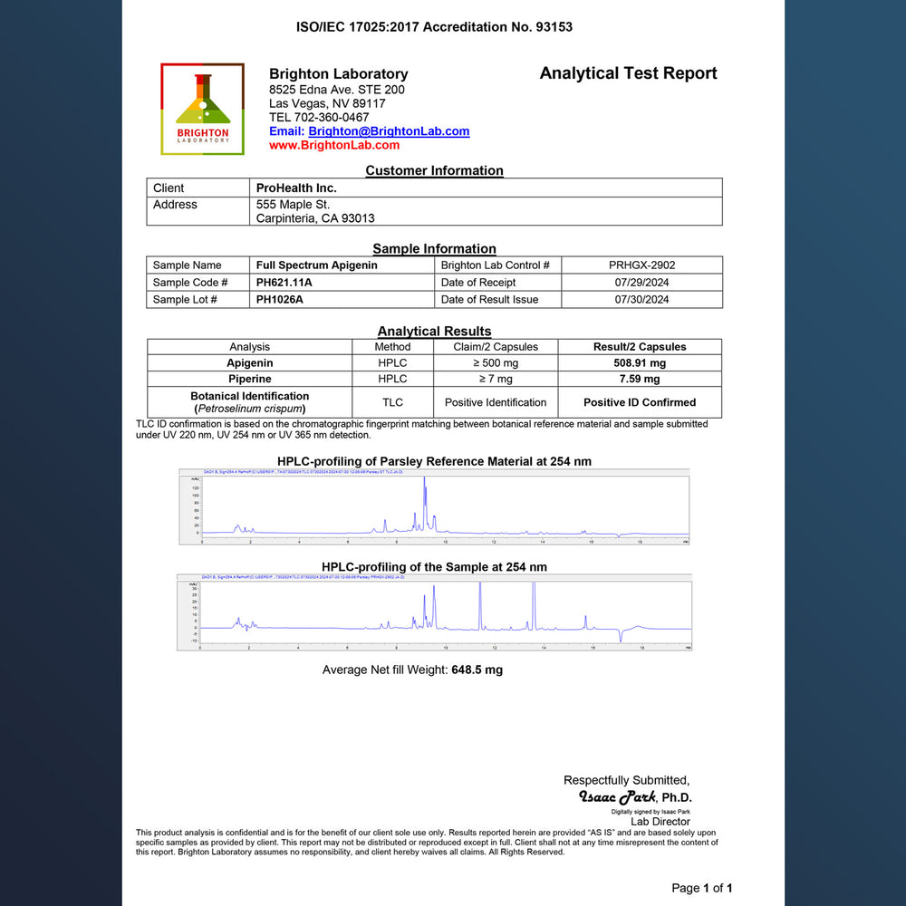 
                  
                    Full Spectrum Apigenin Plus Certificate of Analysis
                  
                