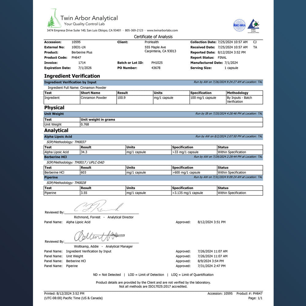 
                  
                    Berberine Plus Cinnamon Certificate of Analysis
                  
                