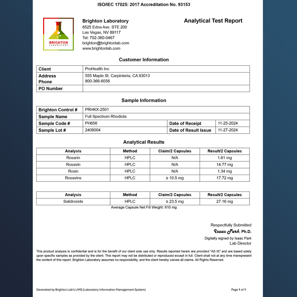 
                  
                    Full Spectrum Rhodiola Certificate of Analysis
                  
                