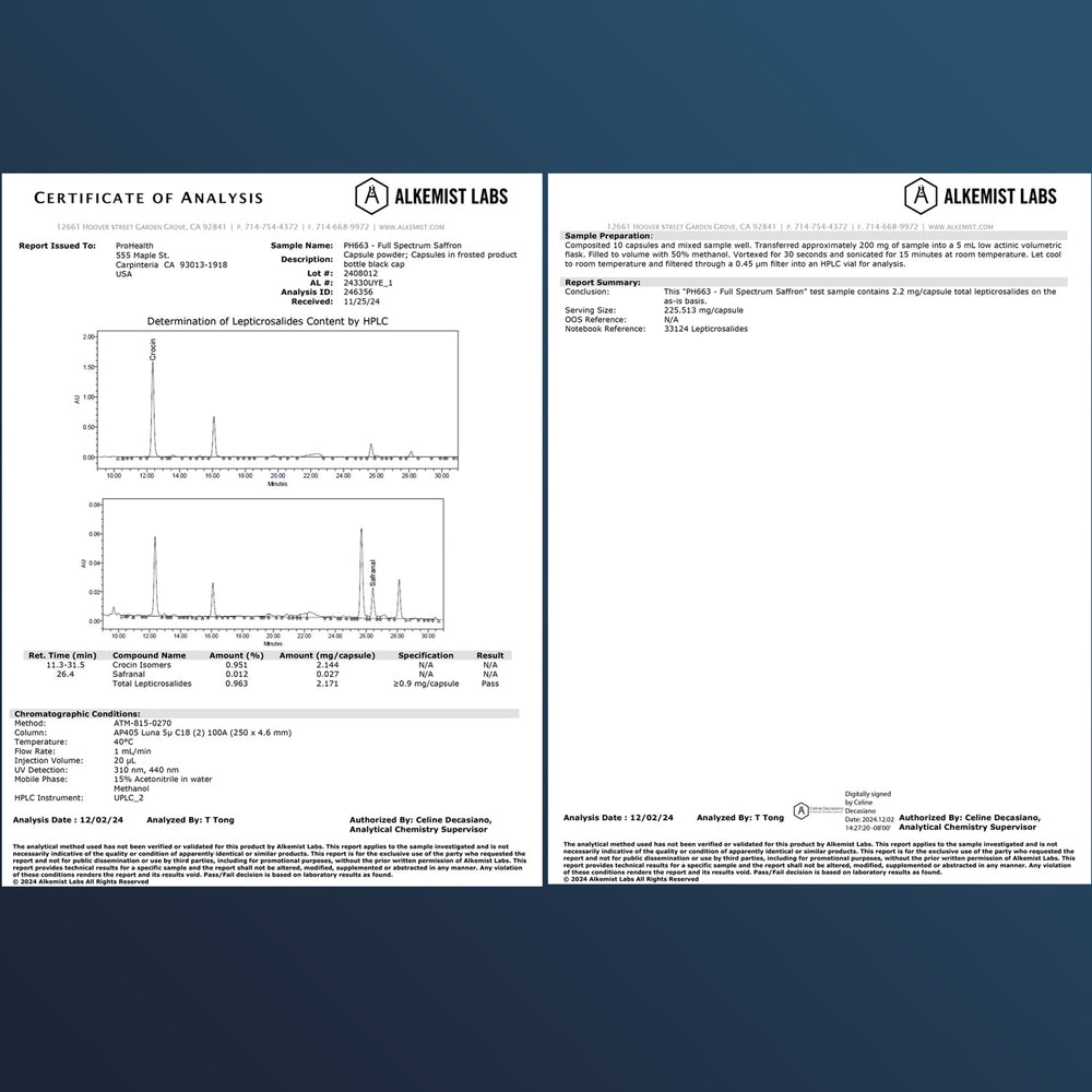 
                  
                    Saffron Certificate of Analysis
                  
                