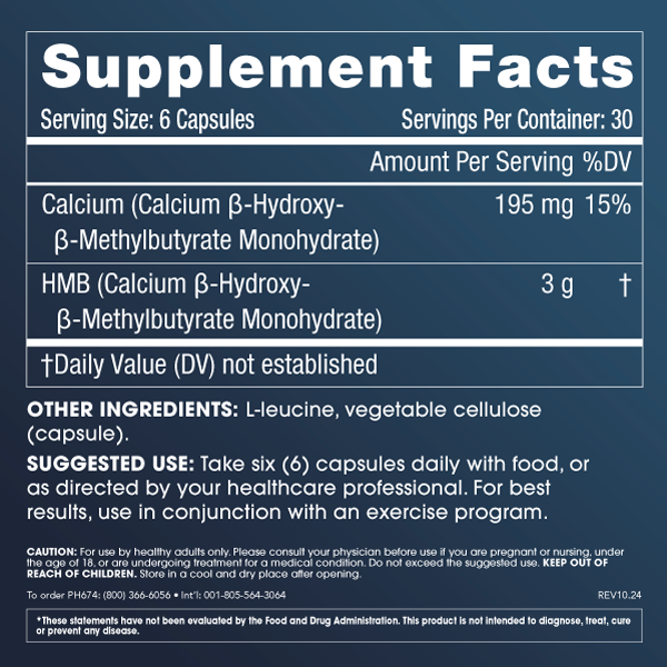 
                  
                    HMB Supplements Facts
                  
                