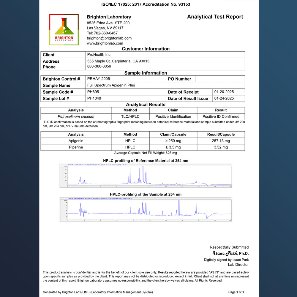 
                  
                    Full Spectrum Apigenin Plus Certificate of Analysis
                  
                