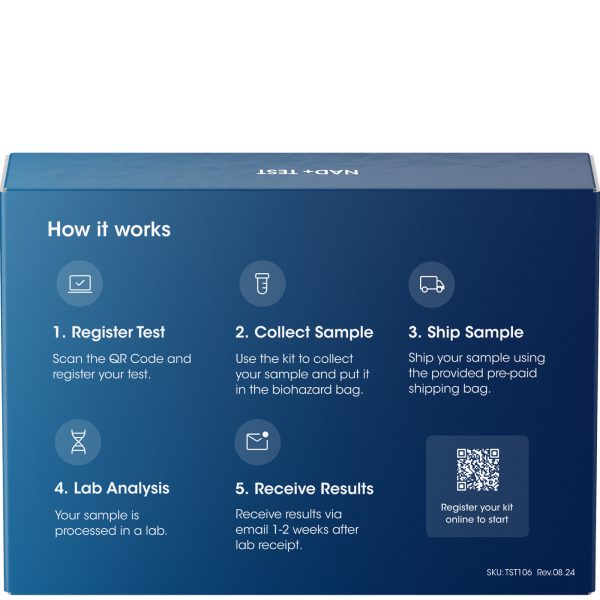 
                  
                    NAD+ Test Instructions
                  
                